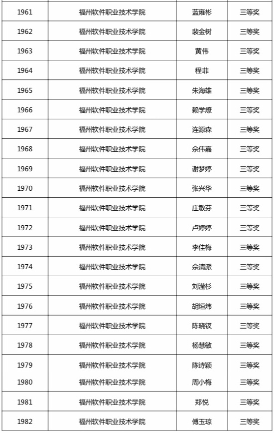 三等奖.JPG